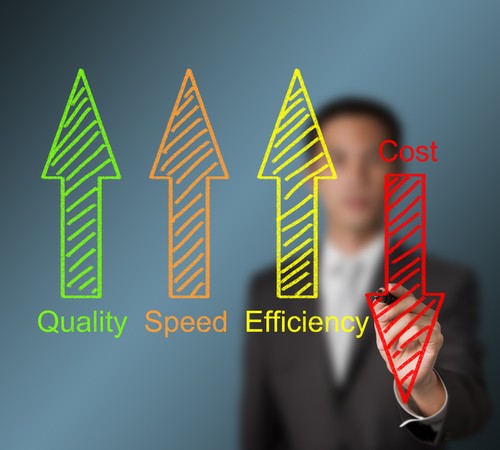 How Managed Services Reduces Your IT Expenditures